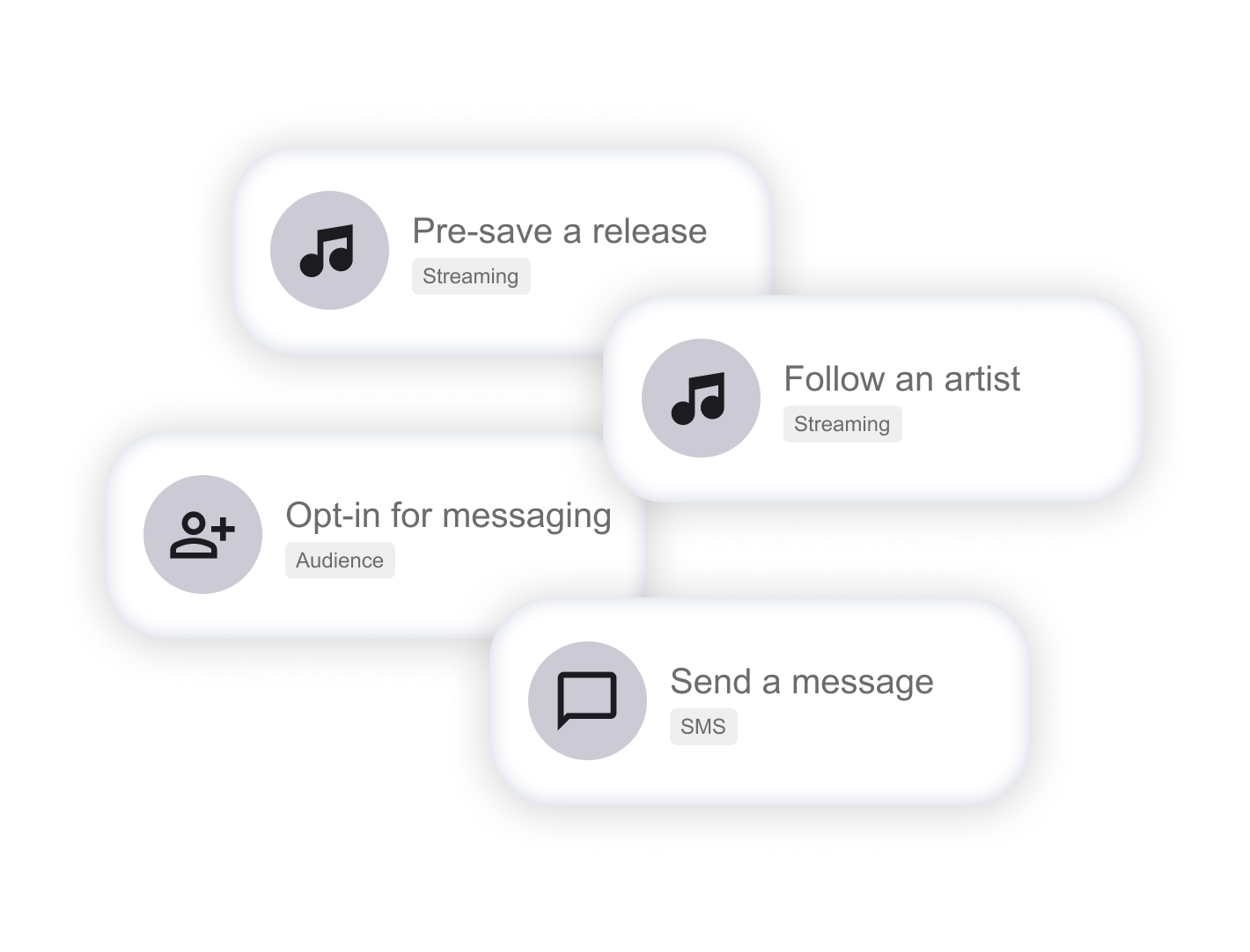 Sonikit Action Flow triggers
