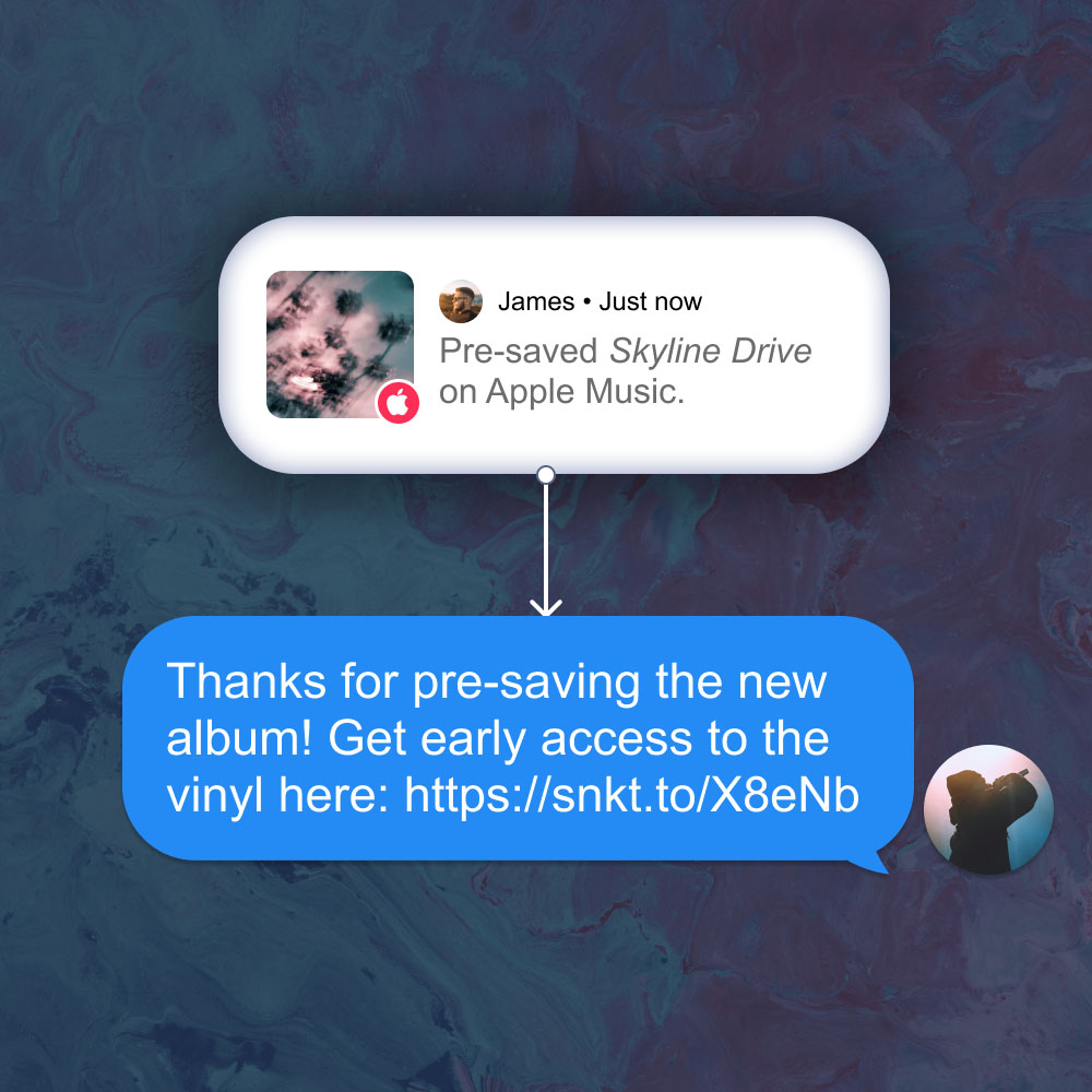 music marketing fan rewards automation